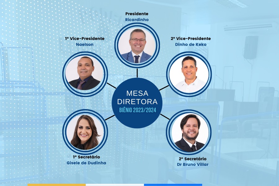 Câmara realiza eleição para mesa diretora 2023/2024